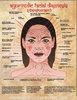 New Facial Diagnosis Poster