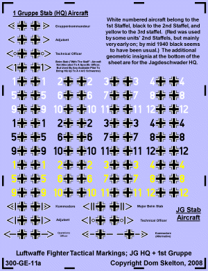 WW2 German Fighter Codes - 1st Gruppe (for 45 acft)